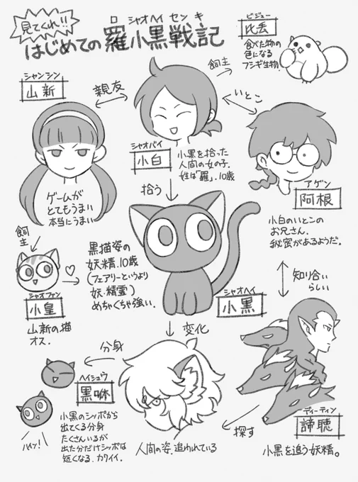 #羅小黒戦記 ついにTVに登場だよ～!!
みんなでとんでもアニメを見よう!! 