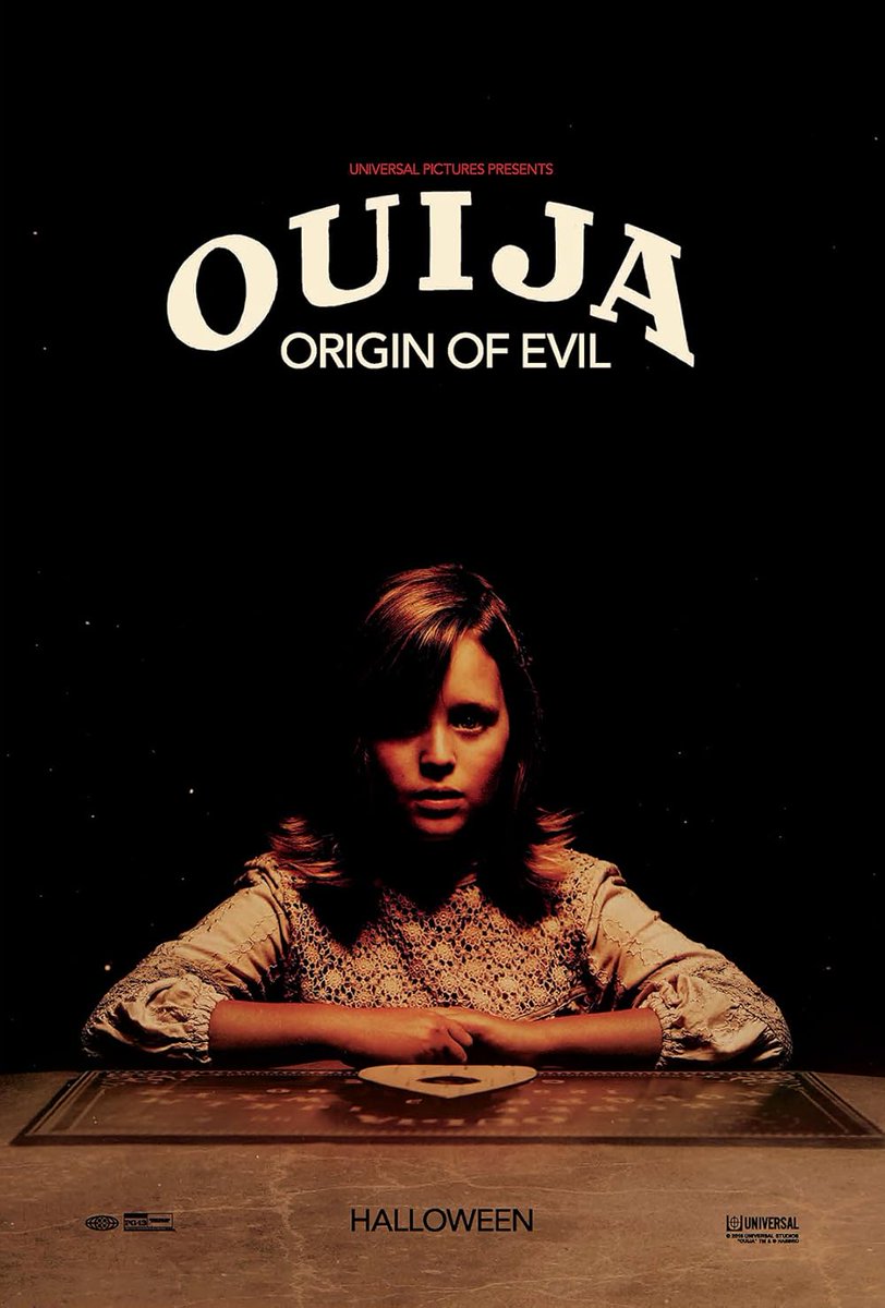 ms_dingo's tweet image. #OuijaOriginofEvil  2016
not bad for a #halloween movie this time of year 🎃👍
set in the 60's so we can remove the net and mobile phones.... always a good thing in horror movies 👍
story = possession, hauntings, old WW2 mysteries solved.
i liked it
⭐️⭐️⭐️+
(almost a 4)