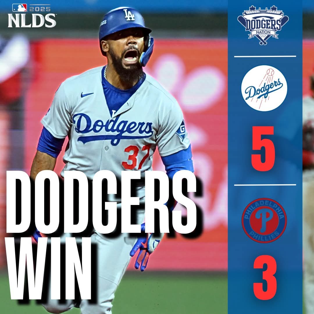 ikkosports's tweet photo. LOS DODGERS ROBAN EL JUEGO 1 DE NLDS EN FILADELFIA 🚨

LA gana con una puntuación final de 5-3 detrás de 9 ponches de Shohei Ohtani, una aparición en el bullpen de Tyler Glasnow, un home run de Teoscar Hernández y Roki Sasaki cerrando.

2 VICTORIAS MÁS PARA AVANZAR 🔥 https://t.co/I9yZZOlbqv