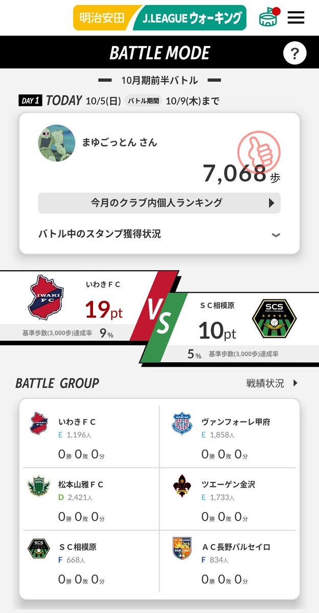 RzzvW65Y1E2S6C0's tweet image. こちらも始まっているようです🏃
こちらも行きましょう🔥