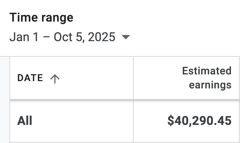 Nithur (@nithurm) on Twitter photo It's crazy how far you can go with sqlite and next.js.
My job board (<a href="/realwfa/">Work from anywhere jobs - 100% remote</a>) made $40k with this stack in 2025 alone.
Absolutely wild. It's crazy how far you can go with sqlite and next.js.
My job board (<a href="/realwfa/">Work from anywhere jobs - 100% remote</a>) made $40k with this stack in 2025 alone.
Absolutely wild.