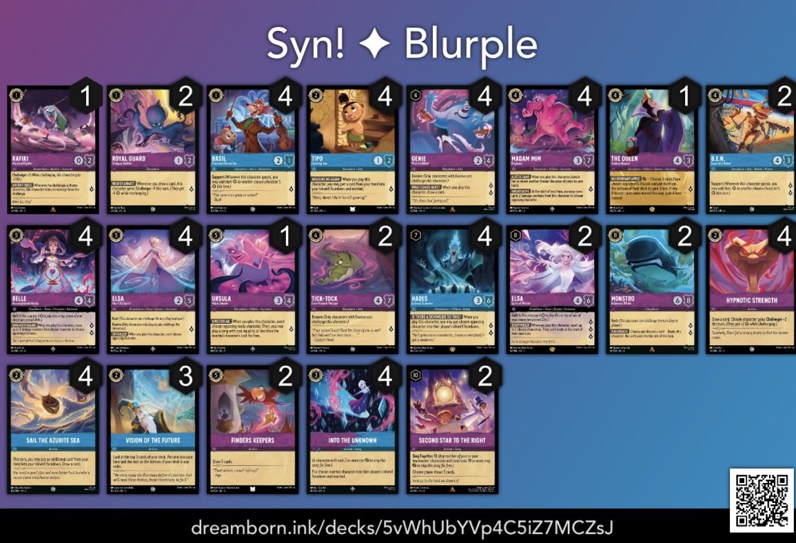 synematicz's tweet photo. List that Took Down Trident Cards Yesterday and Got me the First Win of Set Champs Season 

R1 2-0 🟢🔵
R2 2-1 🟣⚪️
R3 2-0 🟣⚪️
R4- 0-2 🟢🔵 (pair down &amp; double brick)
R5- ID Into Top 8

4th seed
T8-  2-1 🟢⚪️
T4  2-1 🟢🔵 

Finals against CrawfordCana

2-1 🟣

Prizing Pull https://t.co/HVHK6HlRol