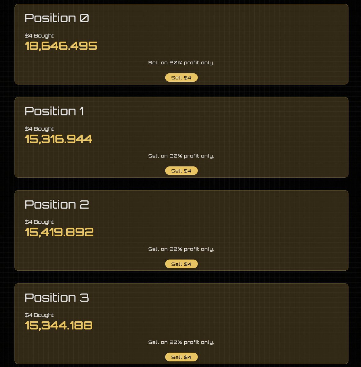 4 positions have been purchased worth 2BNB each for $4 meme in short time! 

Once 4 meme gains 20% in price, these positions will be sold for a profit to reward the participants and buy back into the chart for 4STR.  The flywheel just getting started.

$4str #4strategy