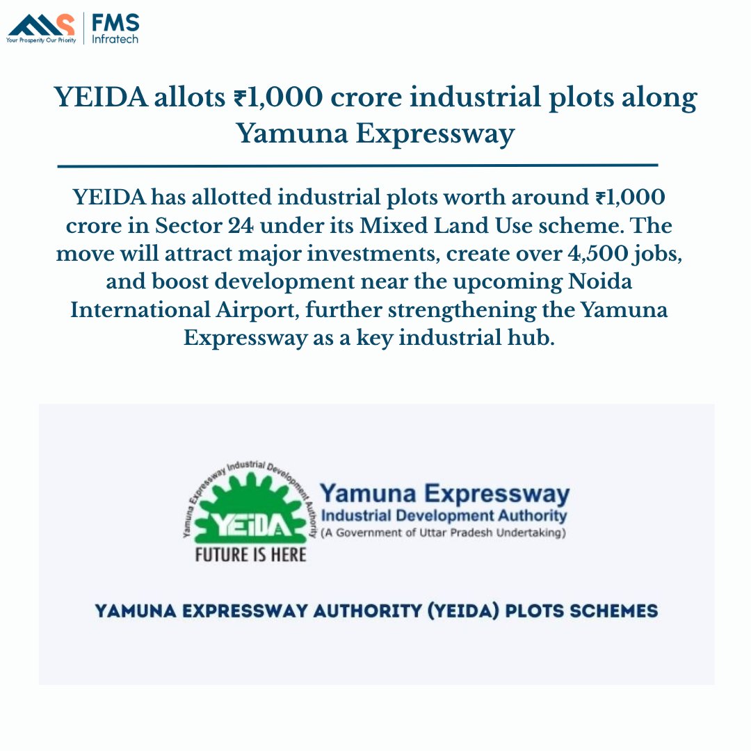 fmsinfratech's tweet image. Big boost for Yamuna Expressway! 🚀 YEIDA allots ₹1,000 crore worth of industrial plots in Sector 24, paving the way for new jobs, investments, and rapid regional growth. 🌆✨
#YamunaExpressway #YEIDA #NoidaDevelopment #IndustrialGrowth #UttarPradesh #InfrastructureIndia