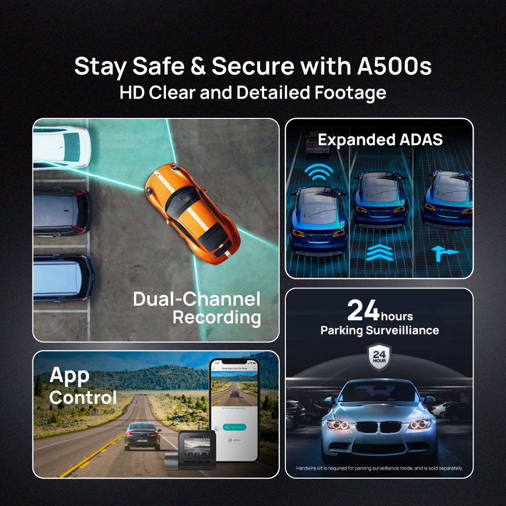 HalimEam's tweet photo. Kalau nak cari dash cam yang clear siang malam, ambil je 70mai A500S. 📸
Ada GPS, rakam depan belakang, dan video pun 2K sharp gila.
Harga tak sampai poket koyak, tapi peace of mind tu priceless. 🔥￼ https://t.co/NVXCwZwLxs