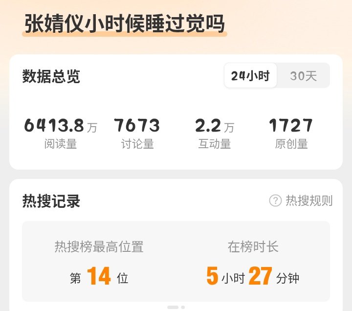 diyahkholi06's tweet photo. #Zhangjingyi now Trending on Weibo with "Did Zhang Jingyi ever sleep when she was a child?". This topic has over 64 million views.
#Weibo #HotSearch https://t.co/JUvwjFG71Z