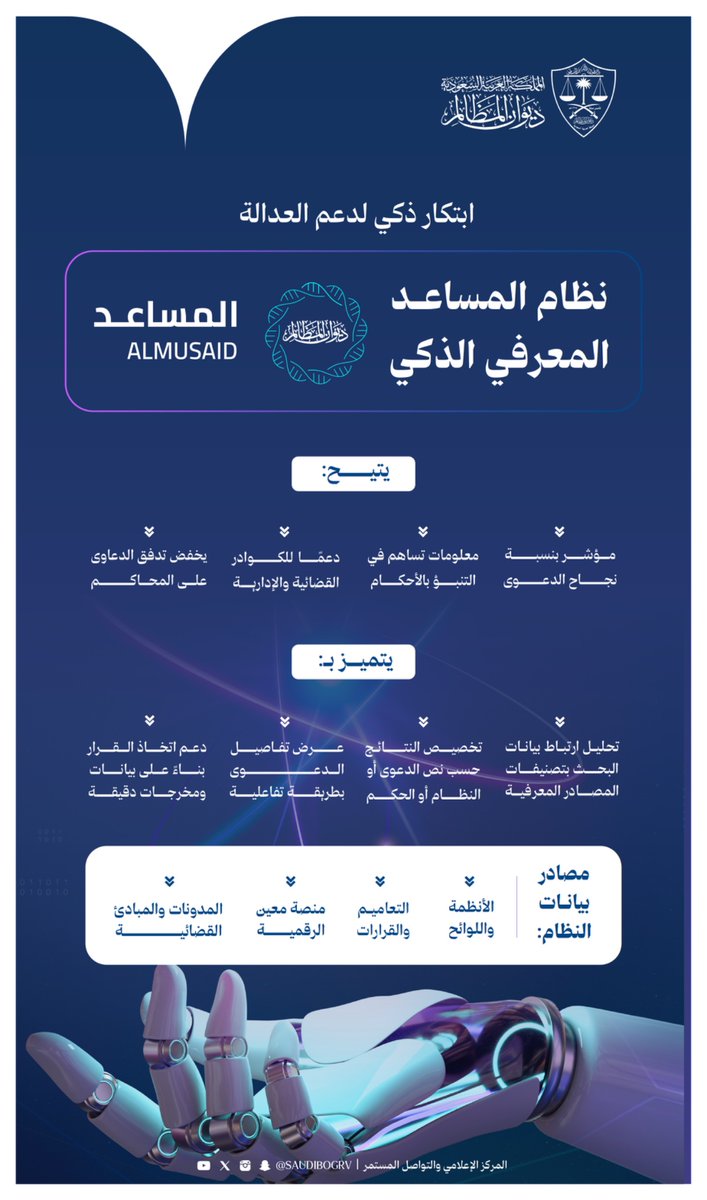 صحيفة سبق الإلكترونية tweet media