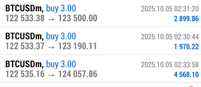 JhordanXAUUSD's tweet photo. #Tradingsignal
#Crypto
#Bitcoin 
@JhordanXAUUSD Telegram to join the main telegram channel and for account management service!!! https://t.co/zjpXY2vTT0
