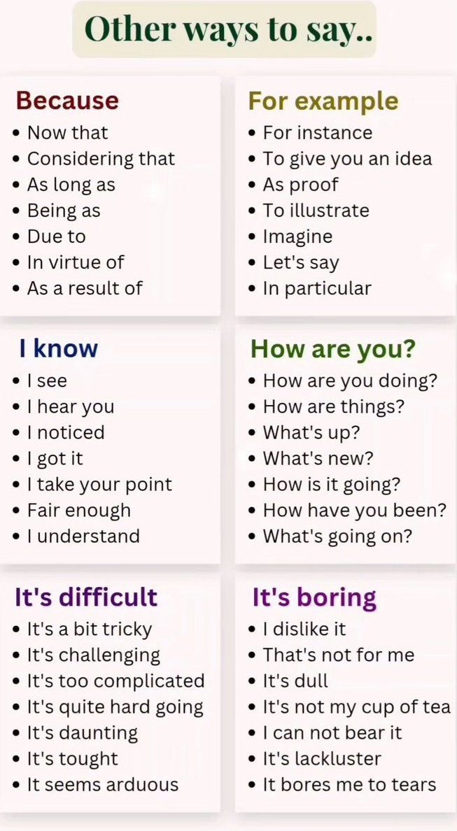 Other Ways to Say