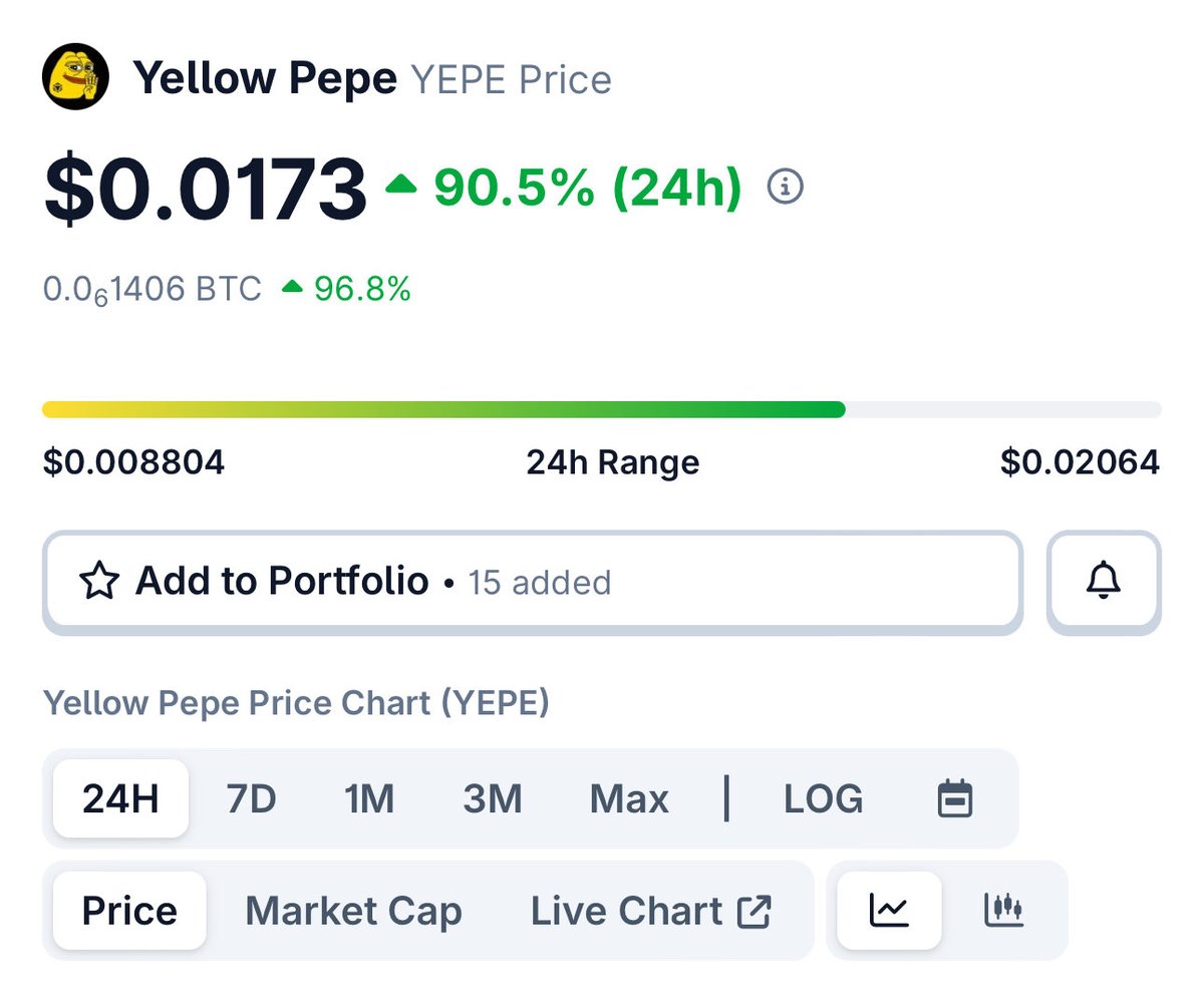 We are listed on <a href="/coingecko/">CoinGecko</a> 🦎
 
Feel free to add us to your favorites 💛
 
Up next for $YEPE: <a href="/CoinMarketCap/">CoinMarketCap</a>