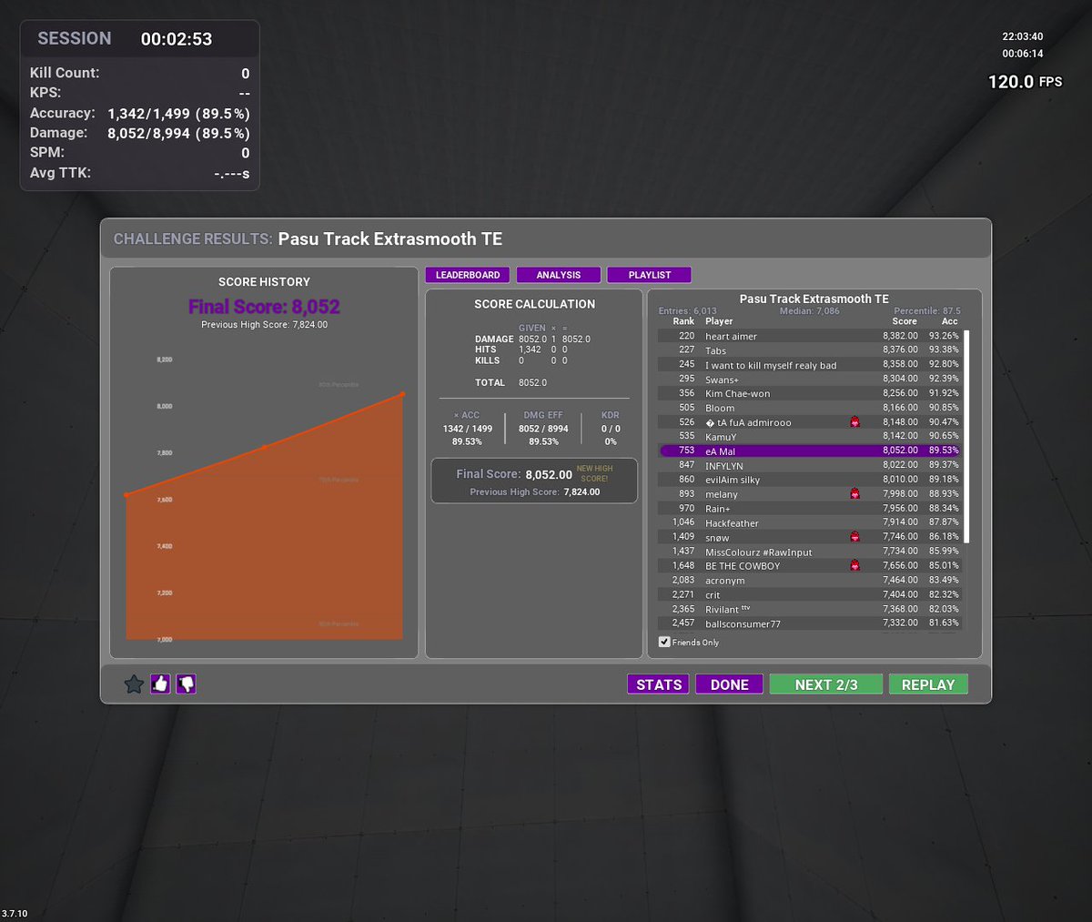 First advanced score on <a href="/AimTSK/">TSK</a> smoothness benchmarks!! :D