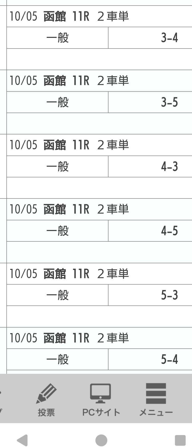 【競輪カレンダー 】2000年～20010年 11点セット まとめ売り 未使用 Yahoo!オークション -「競輪」の落札相場・落札価格