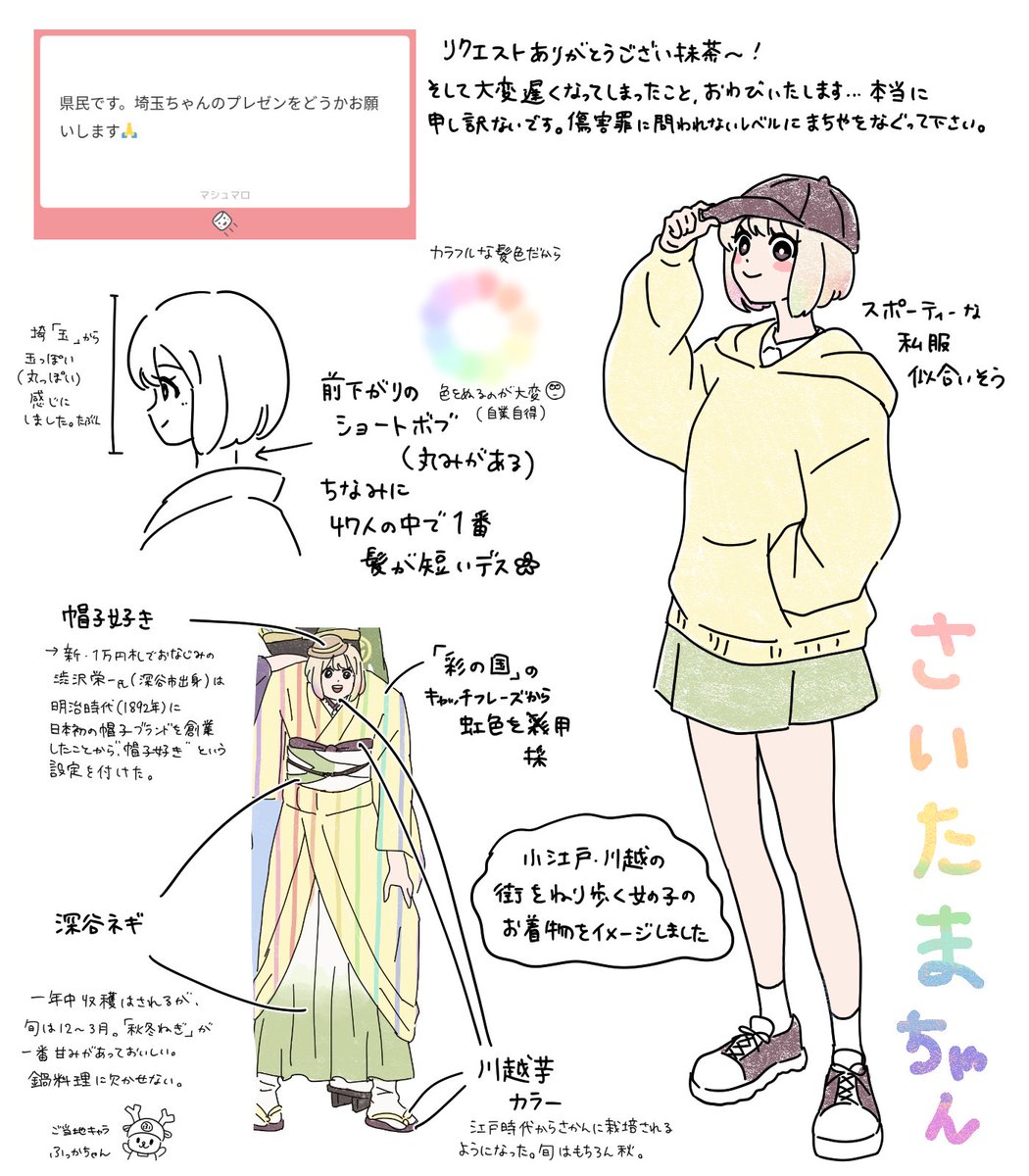 歌星コカナ🍡💫VTuber (@kokana24) / X