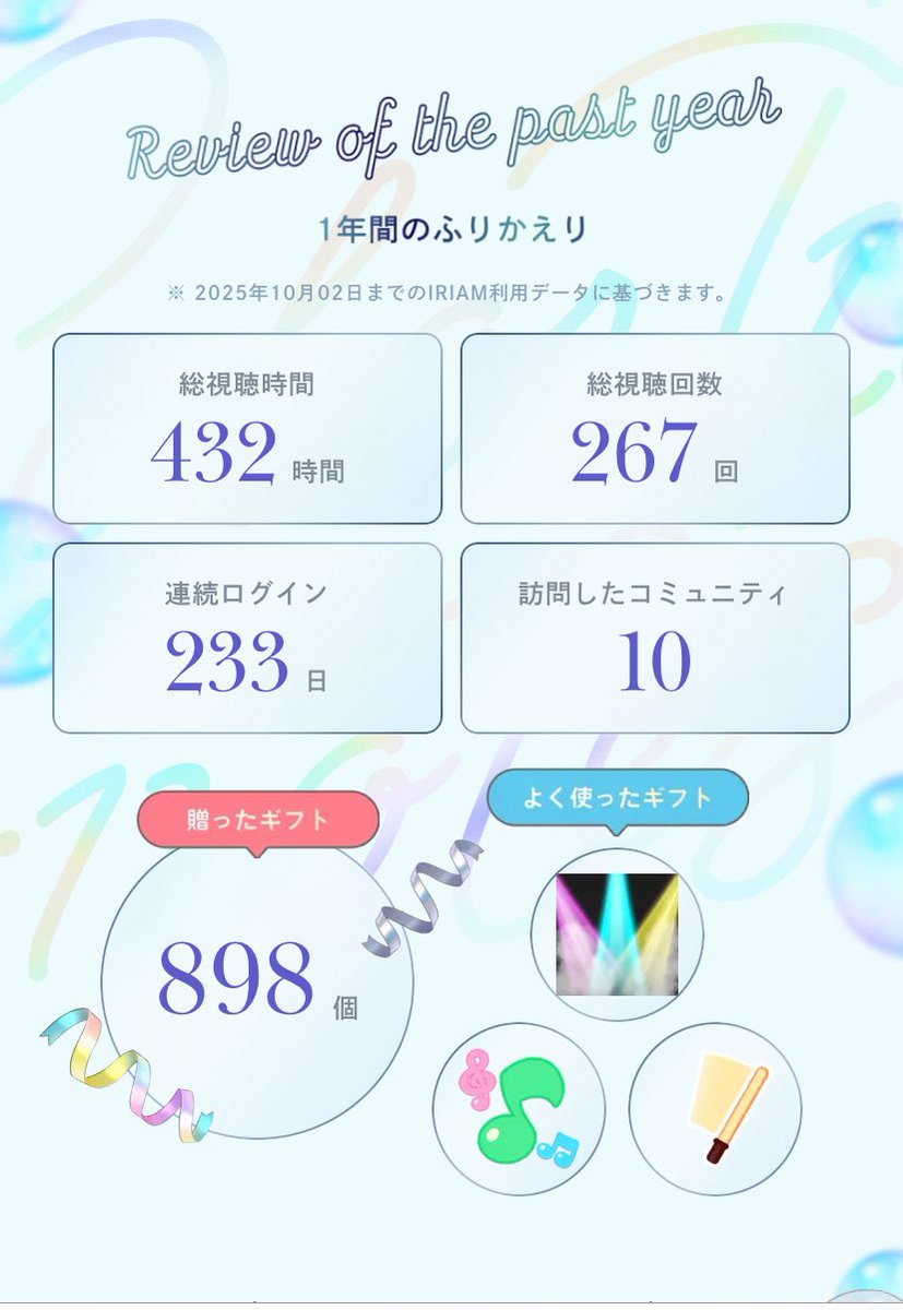 ria031r's tweet photo. 正義と悪！？
 #イリアムノート 
 #イリアムリス活のきろく
 #めも帳 https://t.co/DPPxwbg07N