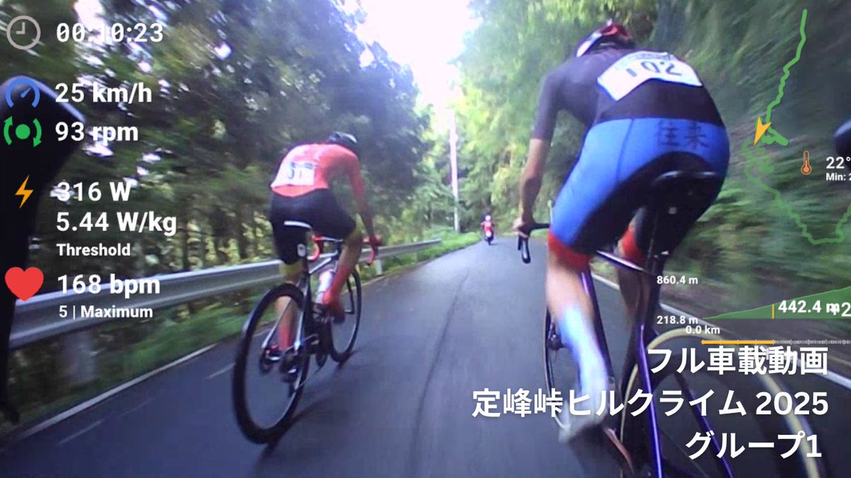 【フル車載動画】#サダヒル 2025 グループ1 総合3位
　鮮度が命
　一緒に走った思い出共有やふりかえりなどにどうぞ
　※コメンタリーは別途撮れれば撮ります
　youtu.be/ZC6JILauWk4