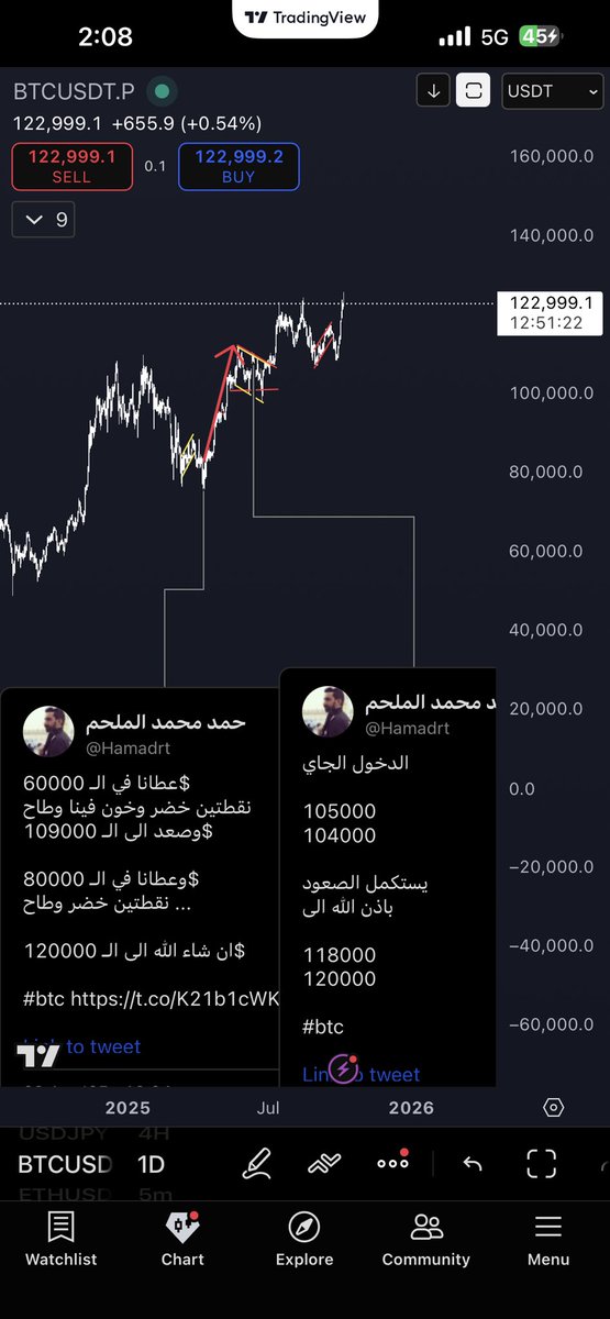 حمد محمد الملحم tweet media