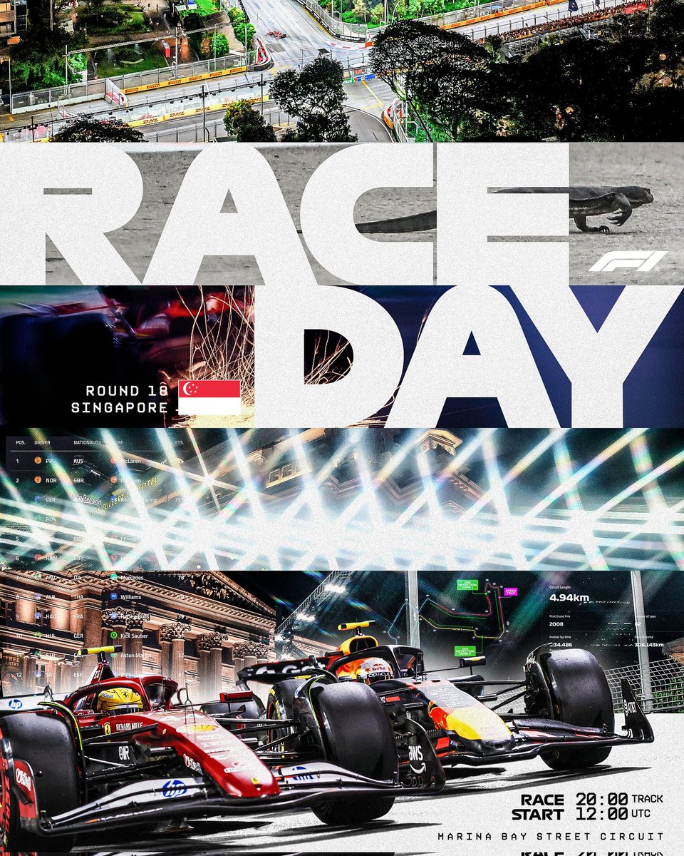 It's Race Day in Singapore🇸🇬 at the Marina Bay Street Circuit.

Time: 3pm

Total Distance: 306.1km 

Number of laps: 62

1 lap: 4.940km