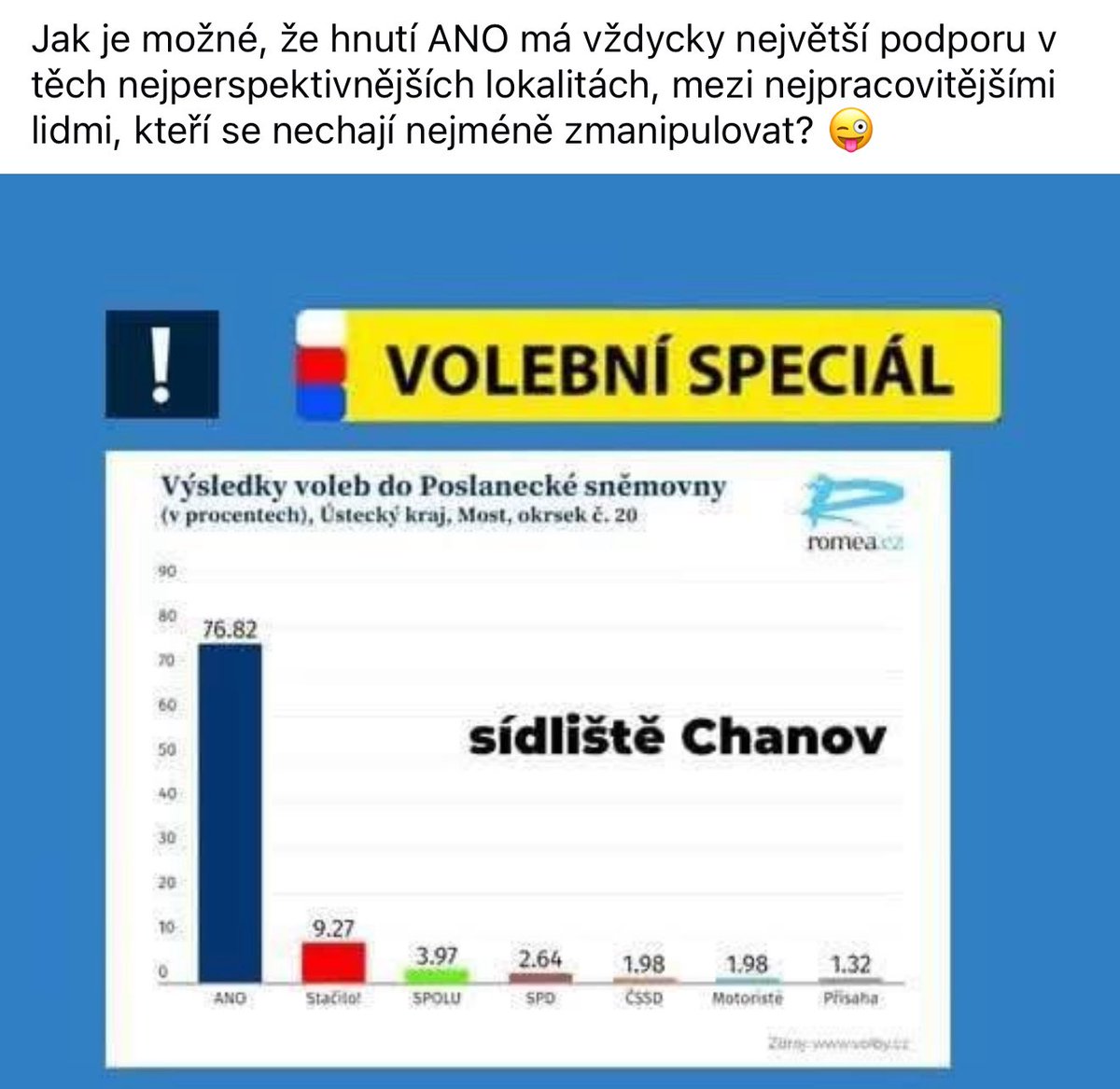 RadimKoziel's tweet photo. @FilipStejskal17 https://t.co/ZJ7G15pAsN