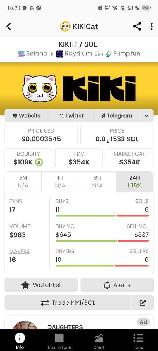 rizallu83650264's tweet photo. @tvbzify $Kiki
HhCLbkW6FwhriTkk81W8tYstsRCLUu6Y7Je1SQjVpump

Buy in the dip. 
@KIKIcatofficial twitter active. 
@KiKiFanChick https://t.co/XTZgQPb7Lt