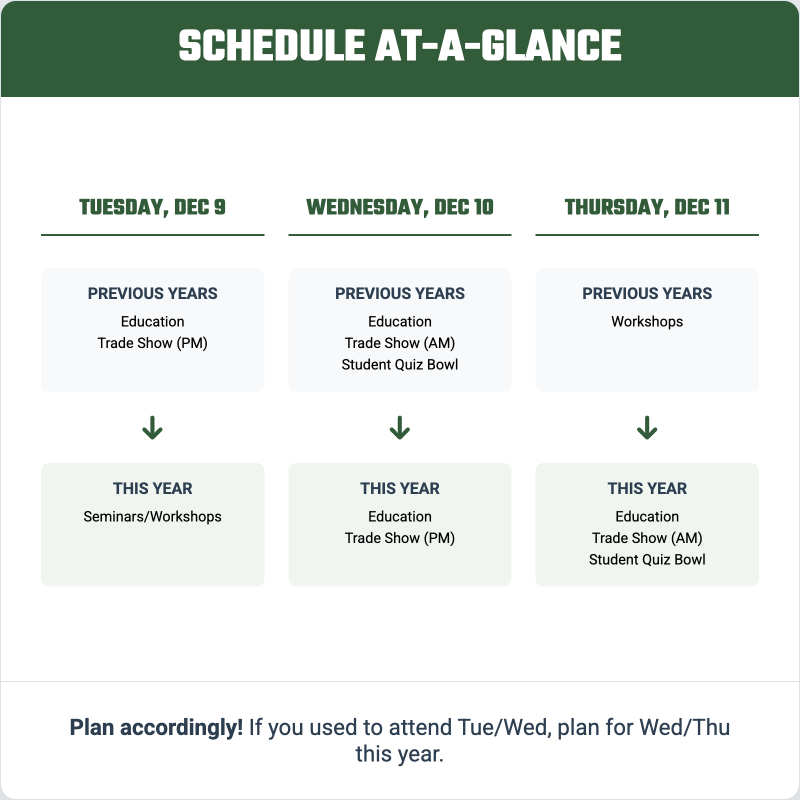OhioTurfgrass's tweet photo. Registration is LIVE for the 2025 OTF Conference &amp; Show! Lock in your $50 Early Bird savings today.

Important: We've updated the schedule! Swipe to see the new layout—the main event days have shifted to Wednesday/Thursday this year.

Register NOW ⬇️⬇️⬇️