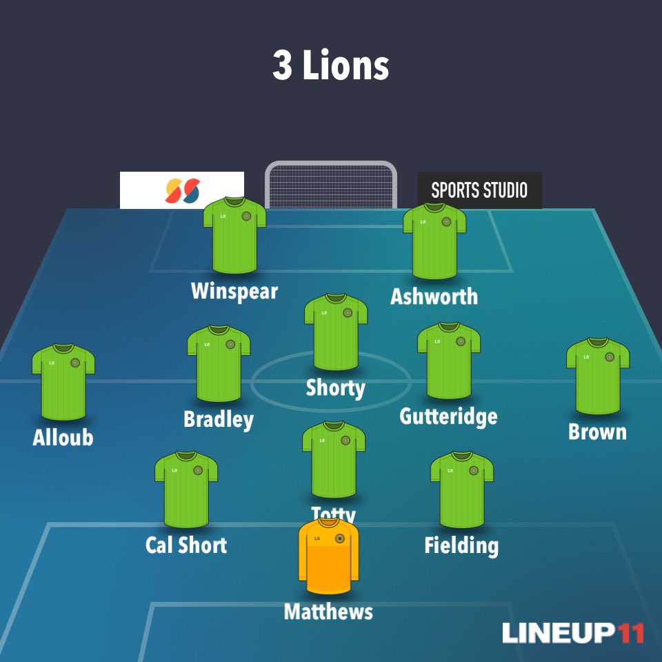 3 Lions O’Malleys tweet media