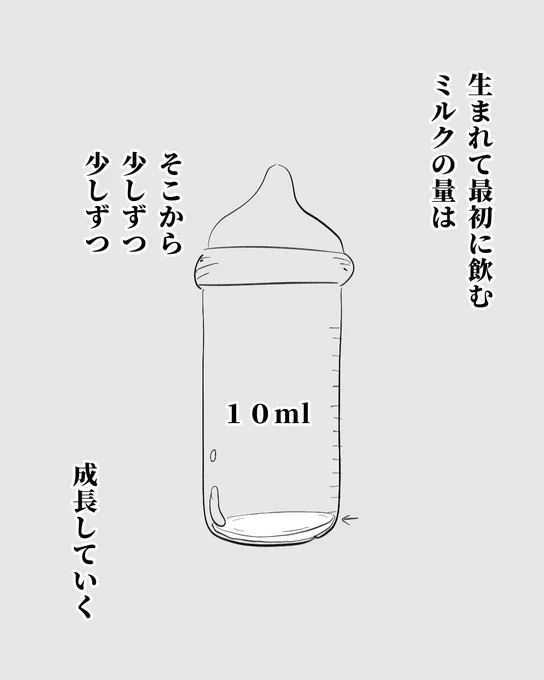 体感3週間
1/4 