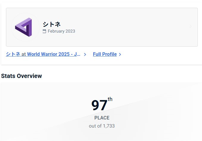 シトネ tweet media