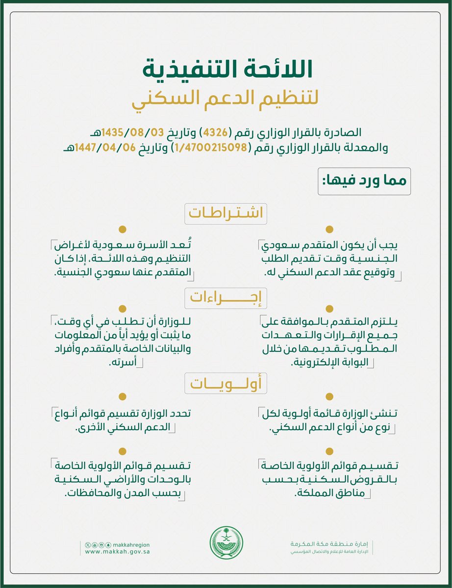 اللائحة التنفيذية لتنظيم الدعم السكني
⬇️