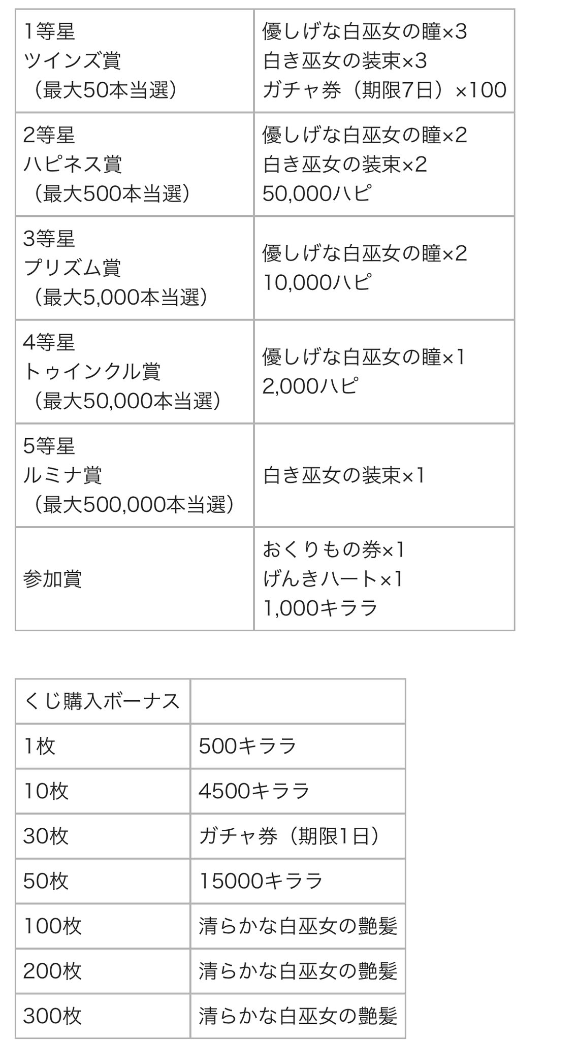 にゃお様JQ2★鑑別書(カバー無)発行 最長発送9月18日 にゃお様JQ2☆鑑別書(カバー無)発行 最長発送9月18日 - メルカリ