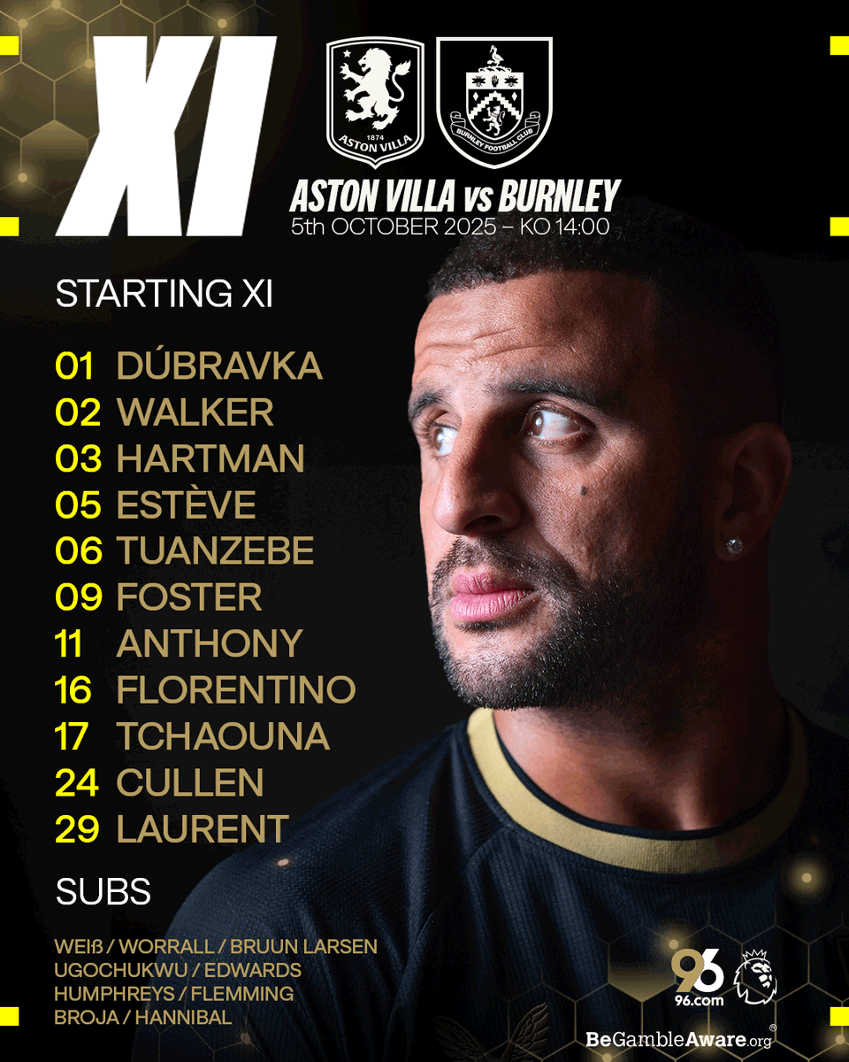 Scott Parker's Burnley 👥

#BurnleyFC