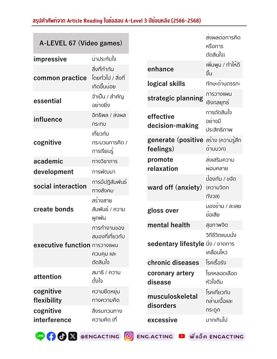 engacting tweet media