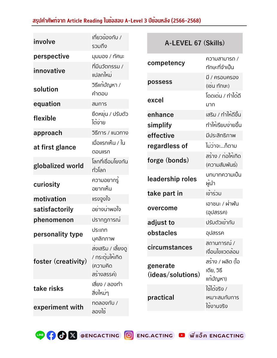 engacting tweet media