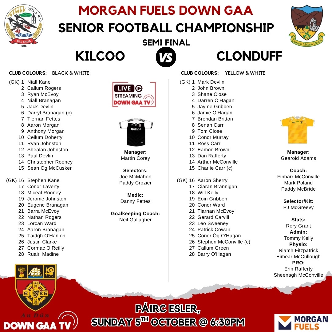 Official Down GAA tweet media