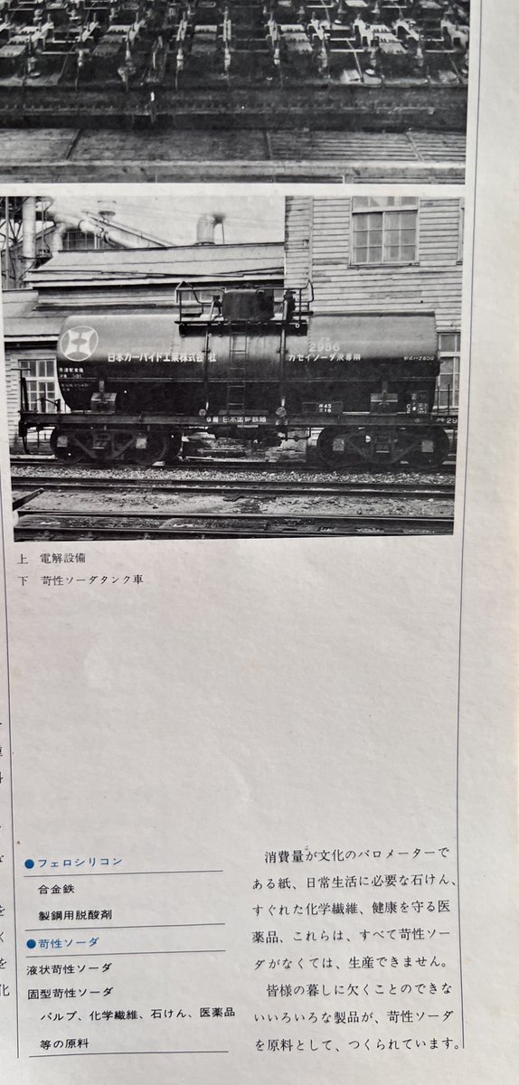 pandabancyo's tweet photo. 知り合いの家の終活のお手伝いをしていたら日本カーバイドの昭和30年代の工場報が綺麗出てきて見させて貰ったのですが、当時はカーバイドの最盛期もあってか魚津〜滑川早月工場間の工員輸送の連絡バスがあった事とか福利厚生に関する話題が盛り沢山、中には当時最先端だった苛性ソーダタキの写真も‼️ https://t.co/Zb1UKDClme
