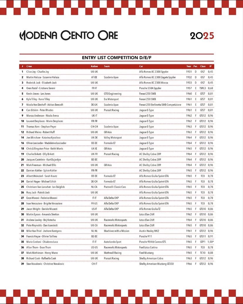 Neil Jones 🏴󠁧󠁢󠁷󠁬󠁳󠁿 tweet media