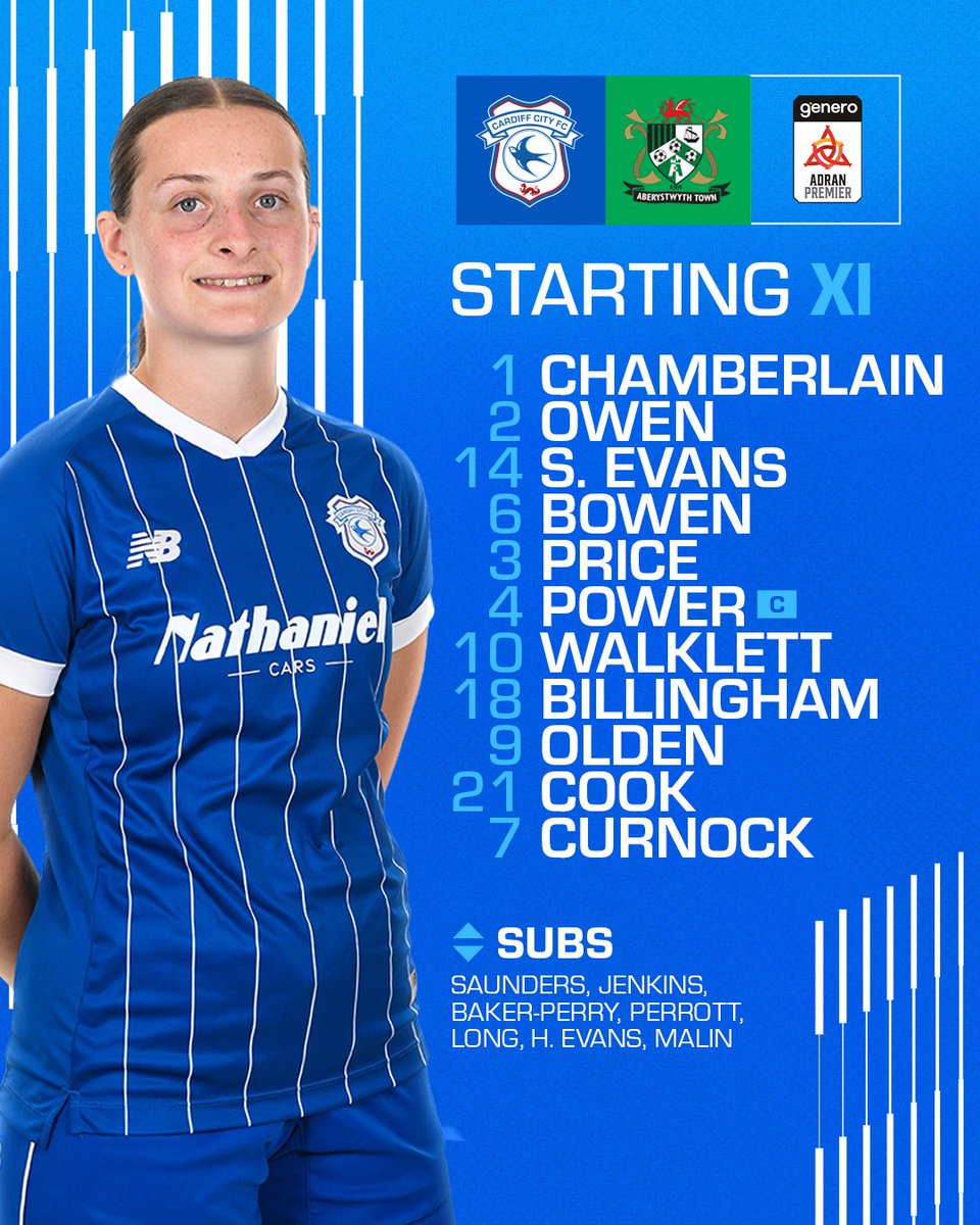 Cardiff City FC Women tweet media