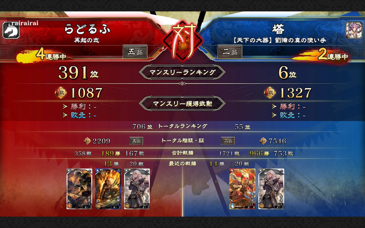 rainbowquest77's tweet photo. ３、４戦目　塔さん
３戦目は途中で画面が先に進まなかったので中断しちゃいました💦すいません💦

攻城兵単は呂布デッキだと意外に相性が良い見たいですw

#魁三国志大戦 #雷薄チャレンジカップ https://t.co/0NFkFNWBYT