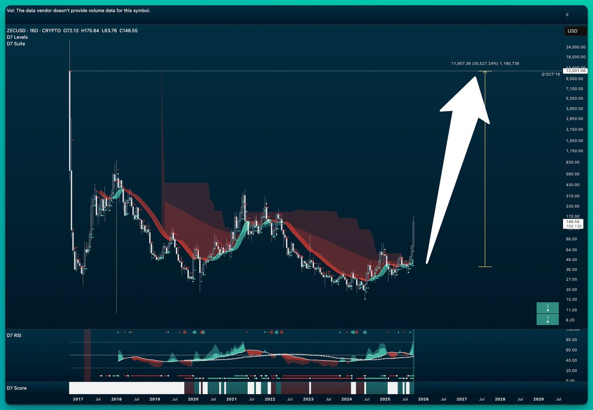 <a href="/candleboxlaw/">SHA256_Lock_Smith</a> ZEC 🫳