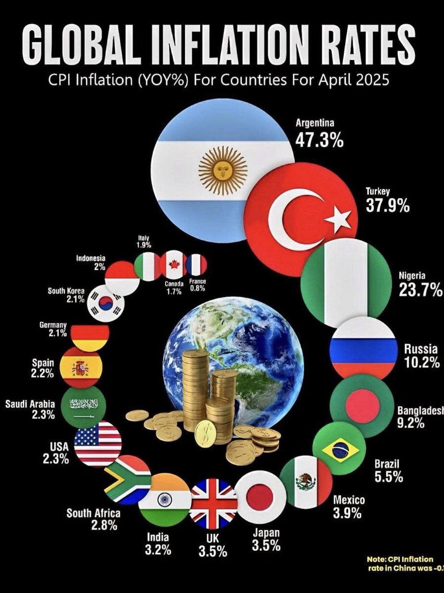Carry traderlar için en iyi ülkelerden biriyiz. Proje bir ülkedir Türkiye. Yabancı yatırımcı yırtıksa hiçbir ülkeden almadığı verimi sadece Türkiye’den alabilir.