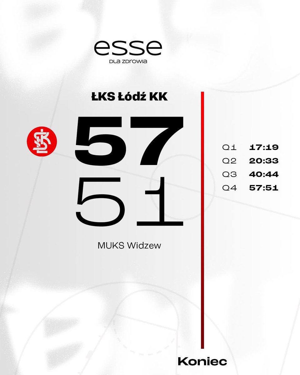 🏀| Derby są nasze❕❗️❕Brawa za ambicje i charakter ŁKS Koszykówka Kobiet!!

#ŁKSkosz