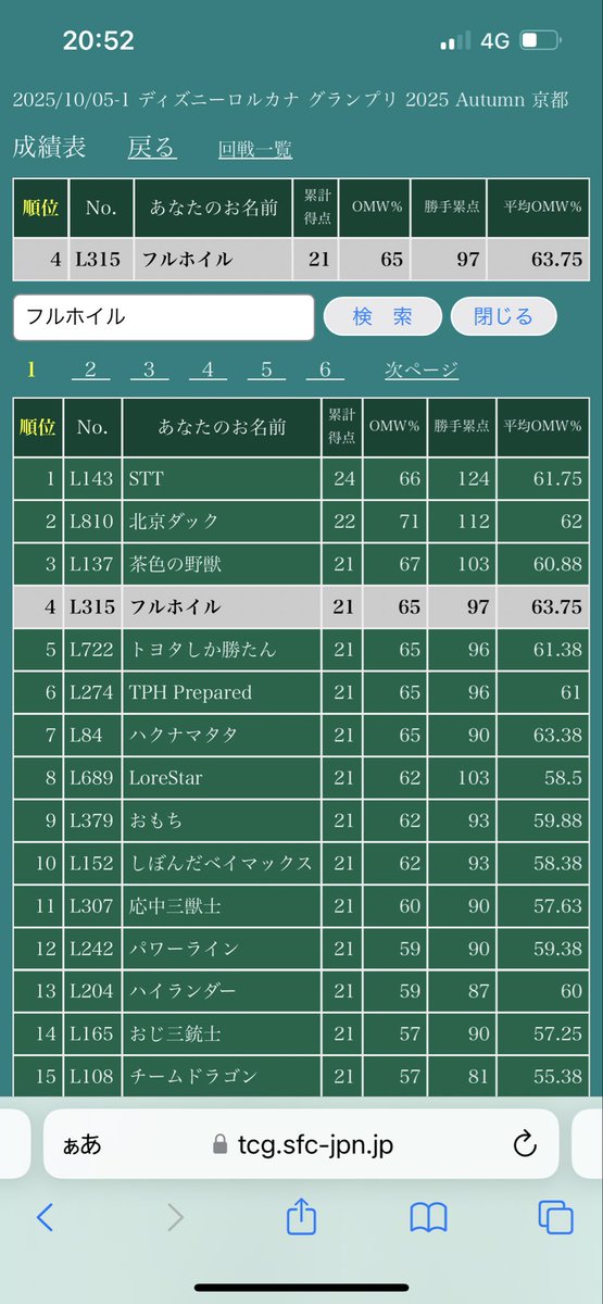 リョウ tweet media