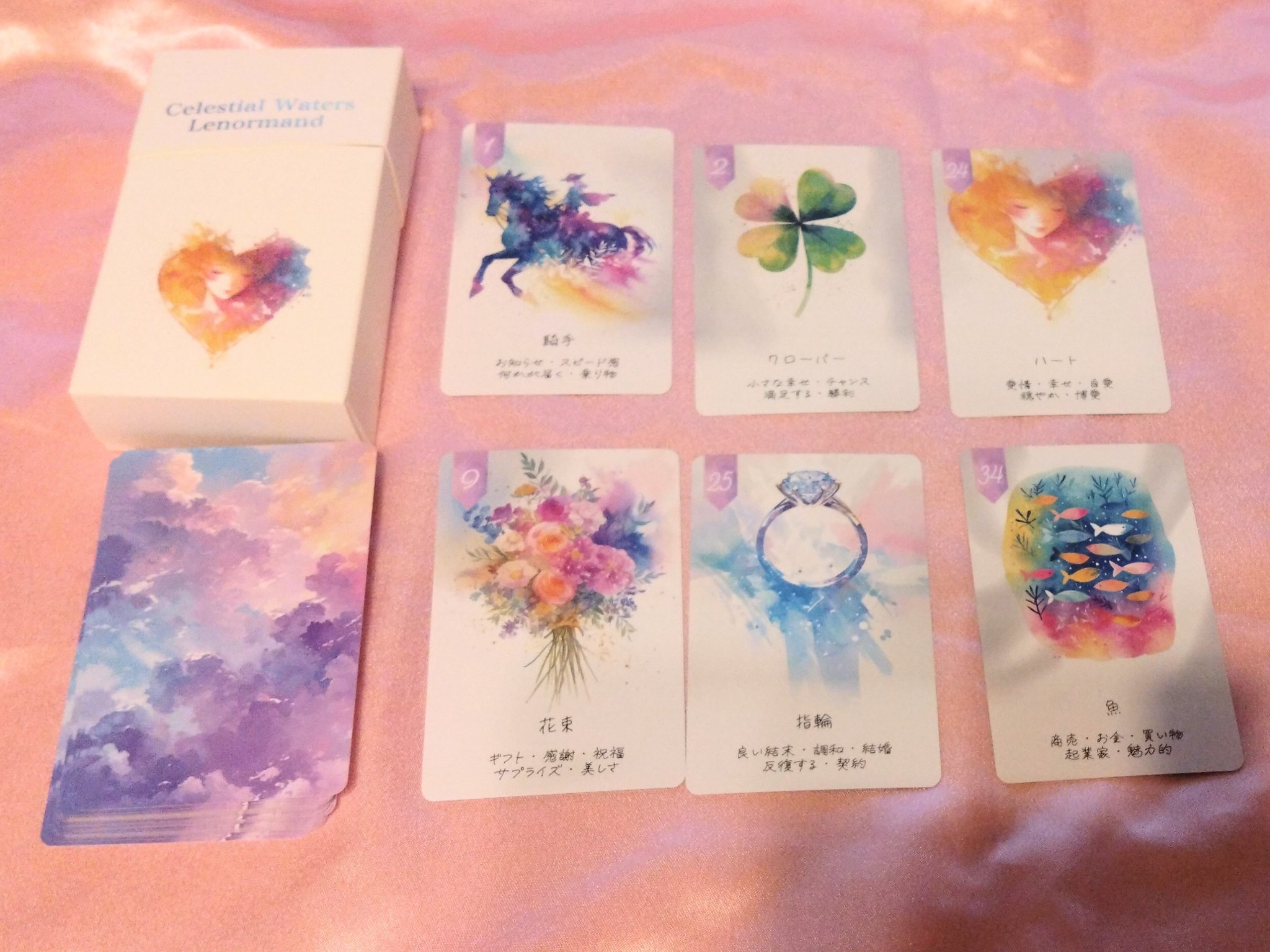 七宮 舞☆星詠みセラピスト on X: 