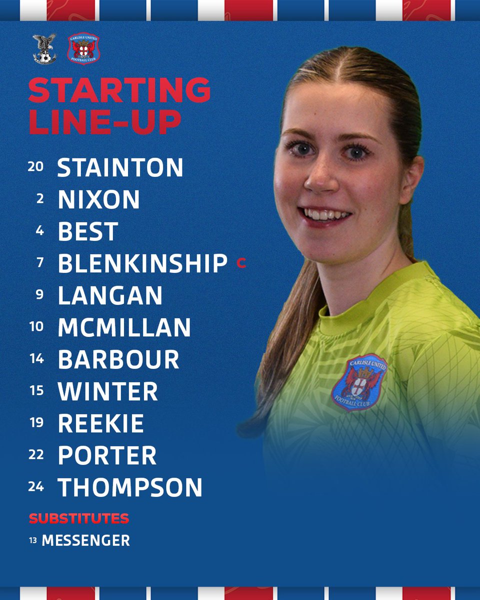 CUFCLadies's tweet photo. Ready for battle. 📋🔵

Here's how your Blues line-up for today's game against Blackburn Eagles JFC. https://t.co/gYSN04AFvH
