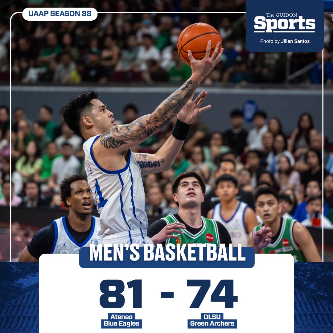 TheGUIDONSports's tweet image. BELIEVE IN BEBOB 🦅
The Ateneo Blue Eagles take down archrival DLSU Green Archers, 81-74, moving to 4-0 in UAAP Season 88.
#AteneoBasketball
#OneBigFight
#UAAPSeason88