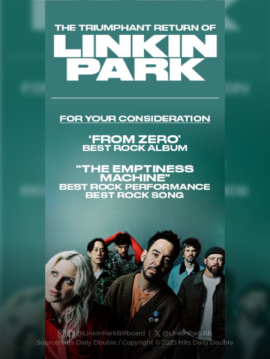 Official promotional banner for the band's GRAMMYs nomination campaign.

Highlighting the submission of the album "From Zero" for "Best Rock Album", and the single "The Emptiness Machine" for "Best Rock Performance" and "Best Rock Song".

#LinkinPark #GRAMMYs