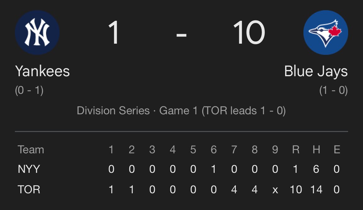 TodayJays's tweet photo. Good morning Blue Jays fans 💙 https://t.co/nWuIE6XSsN