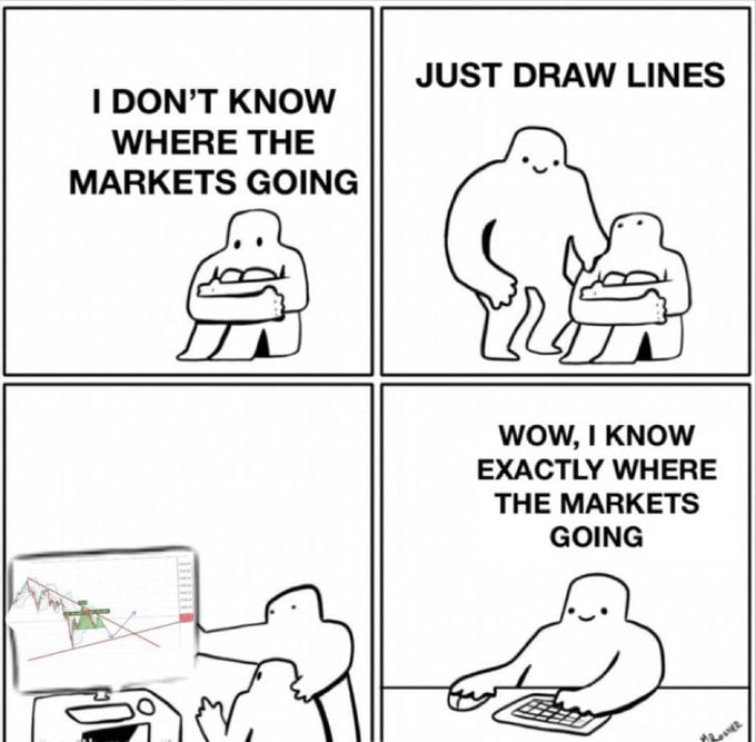 Trader Theory tweet media