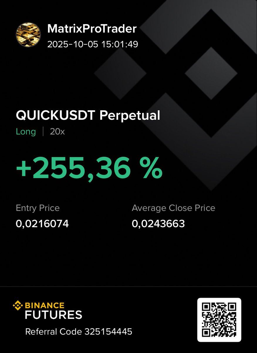MatrixProTrader's tweet image. 🚀 Big wins on Binance Futures! 💥📊
QUICKUSDT +255.36%🔥
SKLUSDT +262.96% 🔥
API3USDT +249.04%🔥
EGLDUSDT +210.65%🔥
👉Start copying my trades on Binance binance.com/copy-trading/l…
⚠️ Not financial advice. Trade responsibly.
#crypto #copytrading #copytrader #Binance