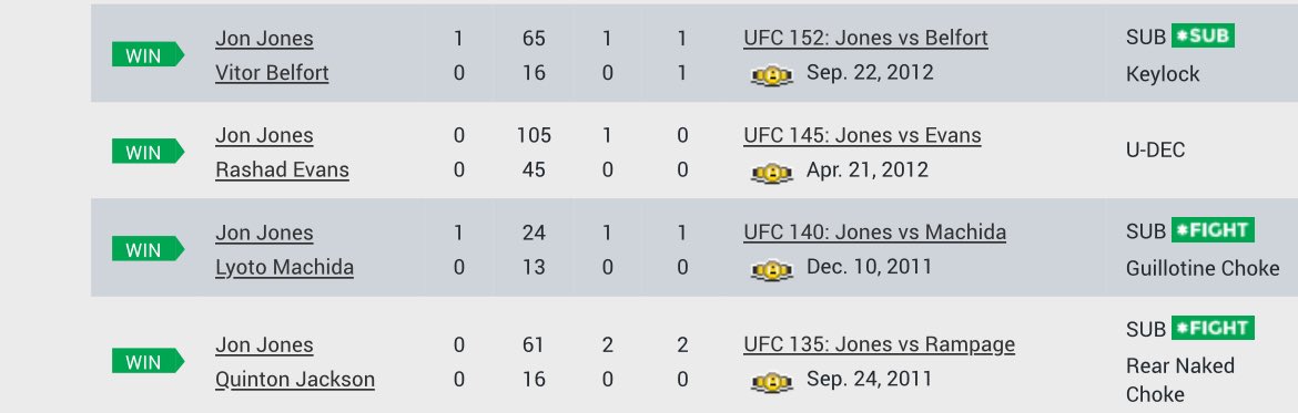 mmastateofmind tweet media