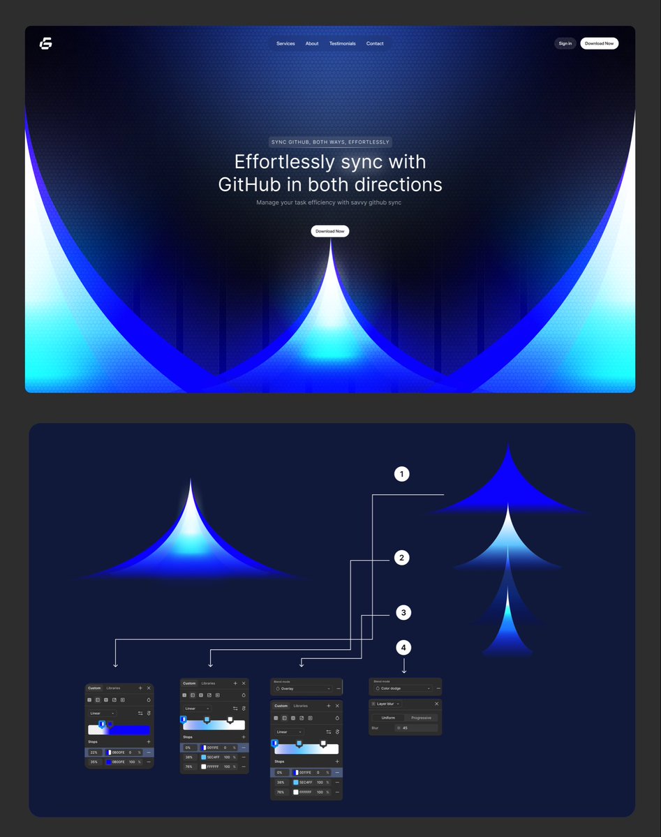 BenjaminUIX's tweet image. New tutorial update 👇🏻
Copy paste the settings and I’m sure you will love this!
Try to play around with shapes and texture overlays to get the best out of it